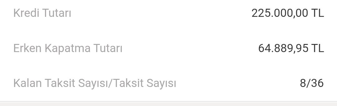 Borry58969413's tweet photo. @KriptoMillyoner Bir yerde bize de cikacak https://t.co/7Mm239KmcL