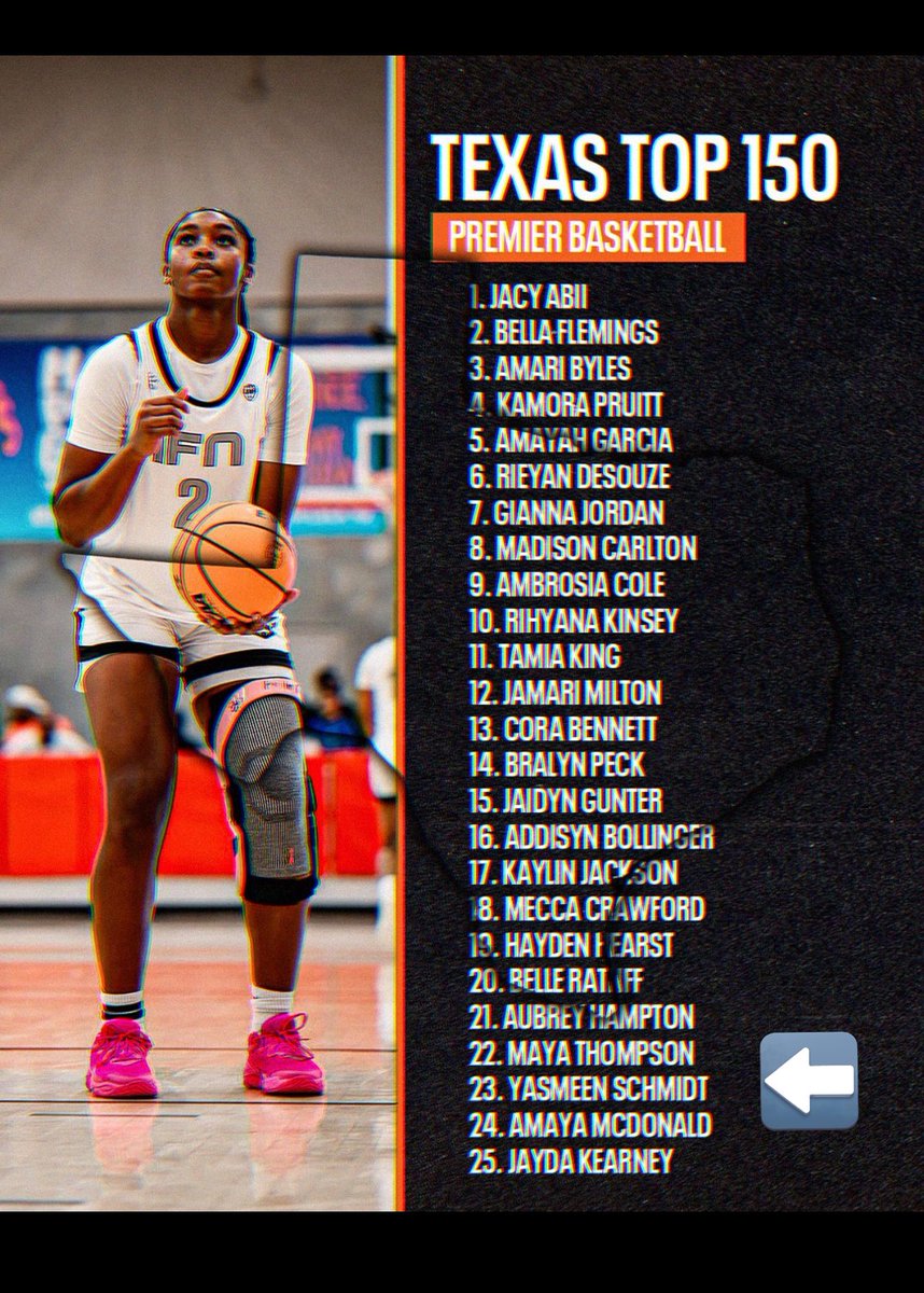 Yasmeen Schmidt 🇺🇸🇹🇷 (@yasmeen_ba11er) on Twitter photo Blessed to be part of an amazing list of players. Thank you <a href="/PBRhoops/">Premier Basketball</a> <a href="/bballjkey/">Jason Key</a>
Congrats to all my Finest girls on the list. <a href="/SAFinestbball/">SA Finest Basketball</a> Blessed to be part of an amazing list of players. Thank you <a href="/PBRhoops/">Premier Basketball</a> <a href="/bballjkey/">Jason Key</a>
Congrats to all my Finest girls on the list. <a href="/SAFinestbball/">SA Finest Basketball</a>