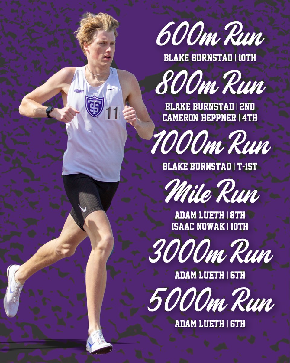TommieXCTF's tweet image. Made the Top 10 list this past indoor season
🟣32 new marks
🟣7 program records
🟣19 different Tommies
#RollToms