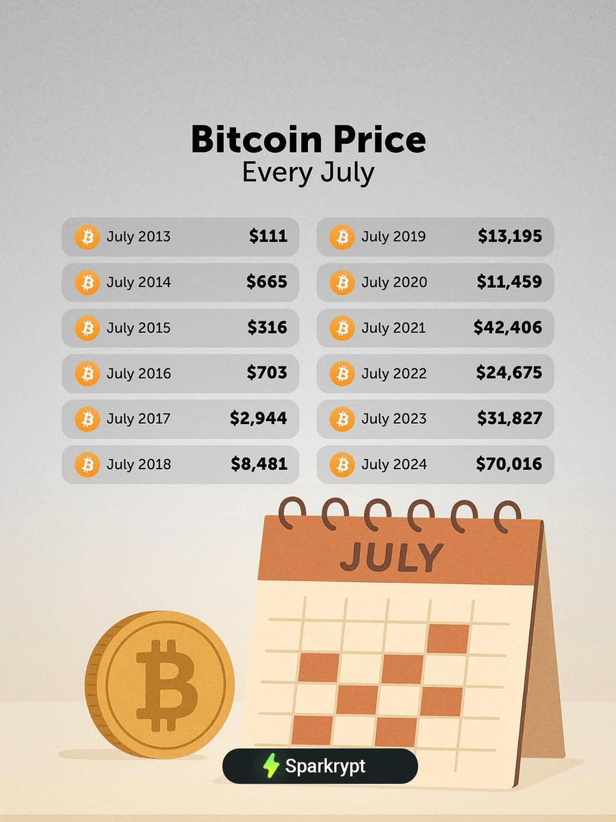 Sparkrypt tweet media