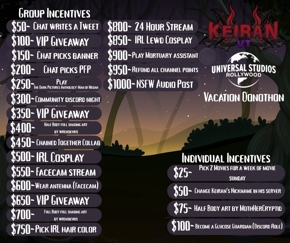 ⚰️KeiranVT 🦇 tweet media