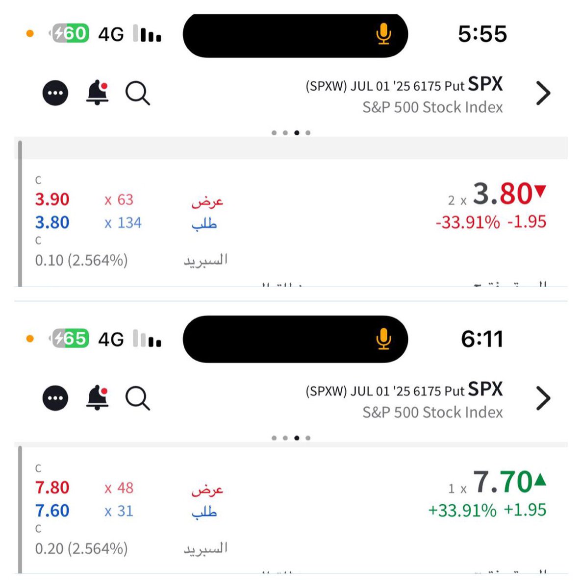 spx_lover's tweet photo. الف مبروك عقود القناة الخاصة اليوم  

انتظرونا فرصة قادمة 
تابعونا على التلقرام قناتنا فرص جوهريه
#السوق_الامريكي #سباكس #عقود #عقود_اوبشن #اوبشن #SPX500 #SPY https://t.co/qH0g5ZNKGZ