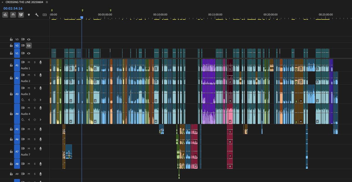 FatToadFilms's tweet image. This is what a half hour radio documentary looks like! It works better to listen than look though. Crossing The Line, about the personal cost of climate activism, is out now on BBC Sounds: bbc.co.uk/programmes/m00…

#radio #documentary #protest #juststopoil #insulatebritain #xr