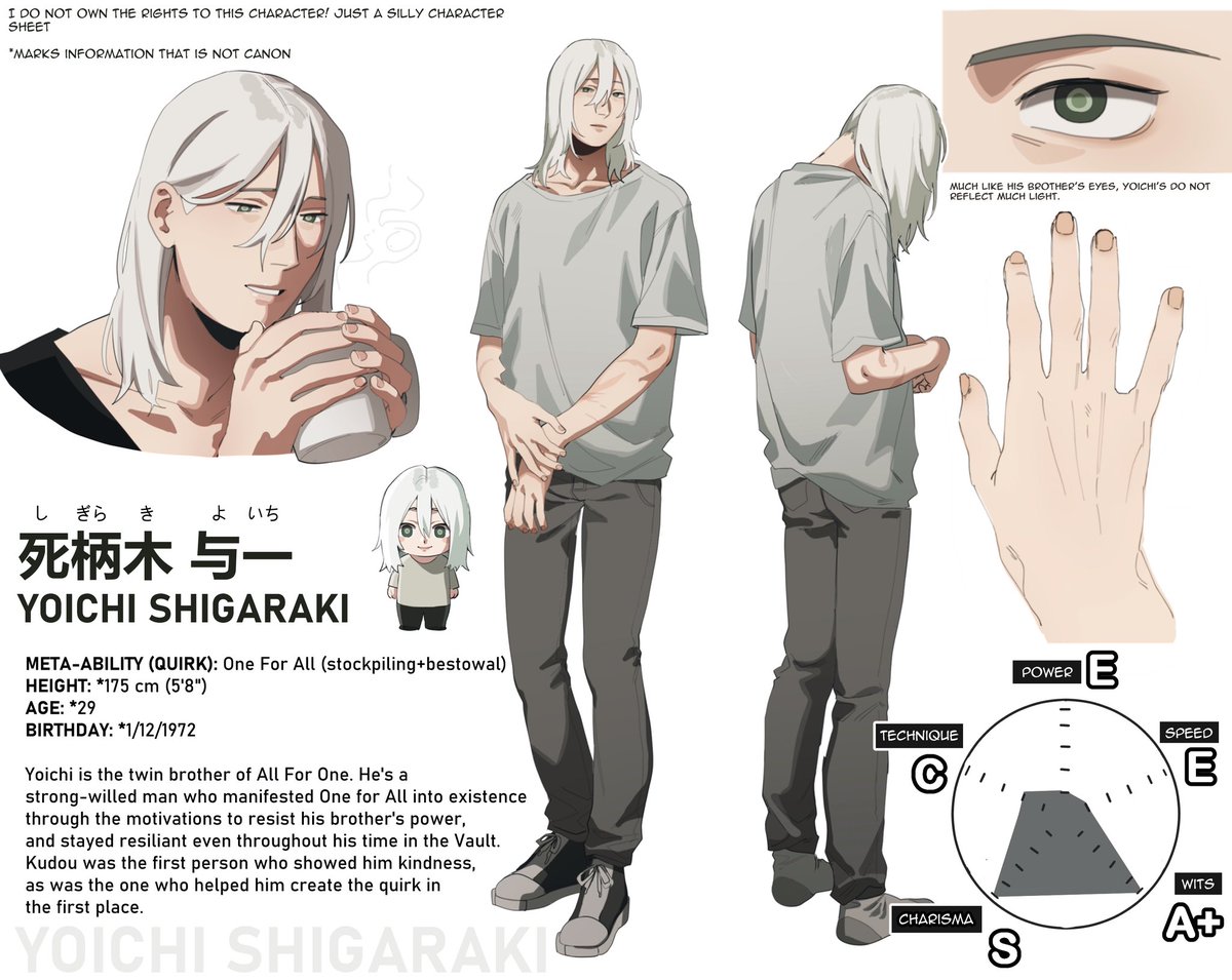 buggingout00's tweet image. #kudoichi some character sheets i made for them :) i love them lots !
