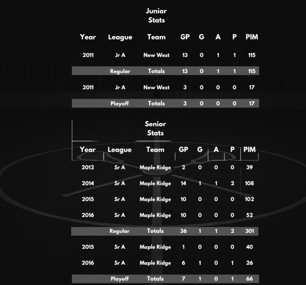 Laxtillymen tweet media