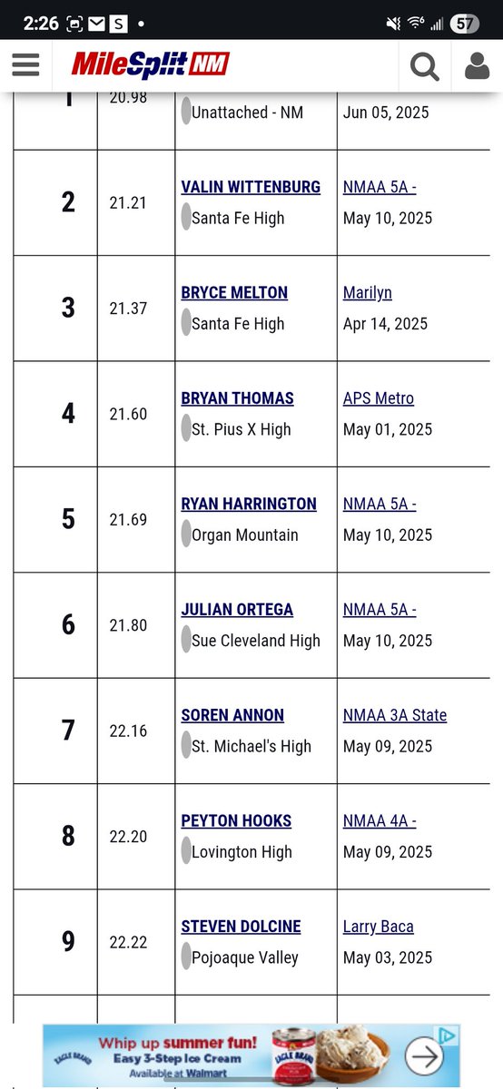 Proud to be first team All-State for new mexico God blessed me though season did not go how expected still blessed!