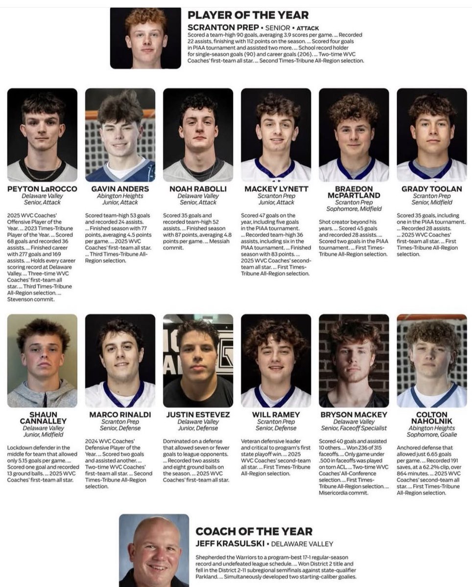 Justin_Est34's tweet image. Thankful to be named to the Scranton Times All Region Lacrosse Team!! @DV_Lax