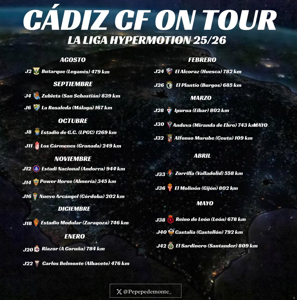 ✈️🟡 Cádiz CF On Tour - Temporada 25/26.

Cadistas, estos serán los desplazamientos del submarino amarillo en esta temporada de #LALIGAHYPERMOTION .

Para tenerlo bien a mano👇