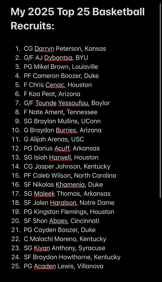 Decided to go back to my roots a bit and write out my final Top 25 recruit rankings for this upcoming freshman class! 

I finally did enough research and watched enough film to feel comfortable ranking these guys 

Let me know what you think 🙏🏻