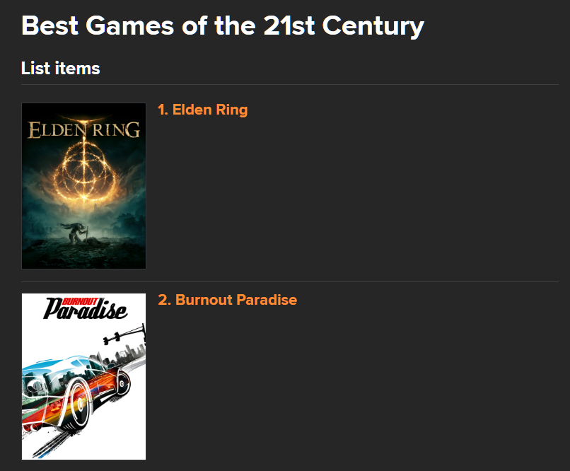 GBDudersFeed's tweet photo. Like many others, @giantbomb user Pop published their ballot for the site's "The 10 Best Games of the 21st Century" community project!
Also, you still have time to vote!
User List: https://t.co/yX8gVvlXBQ
VOTE HERE: https://t.co/qtdybWg91c
#games #gaming #giantbomb #gamelist https://t.co/s6XnwV1SXW