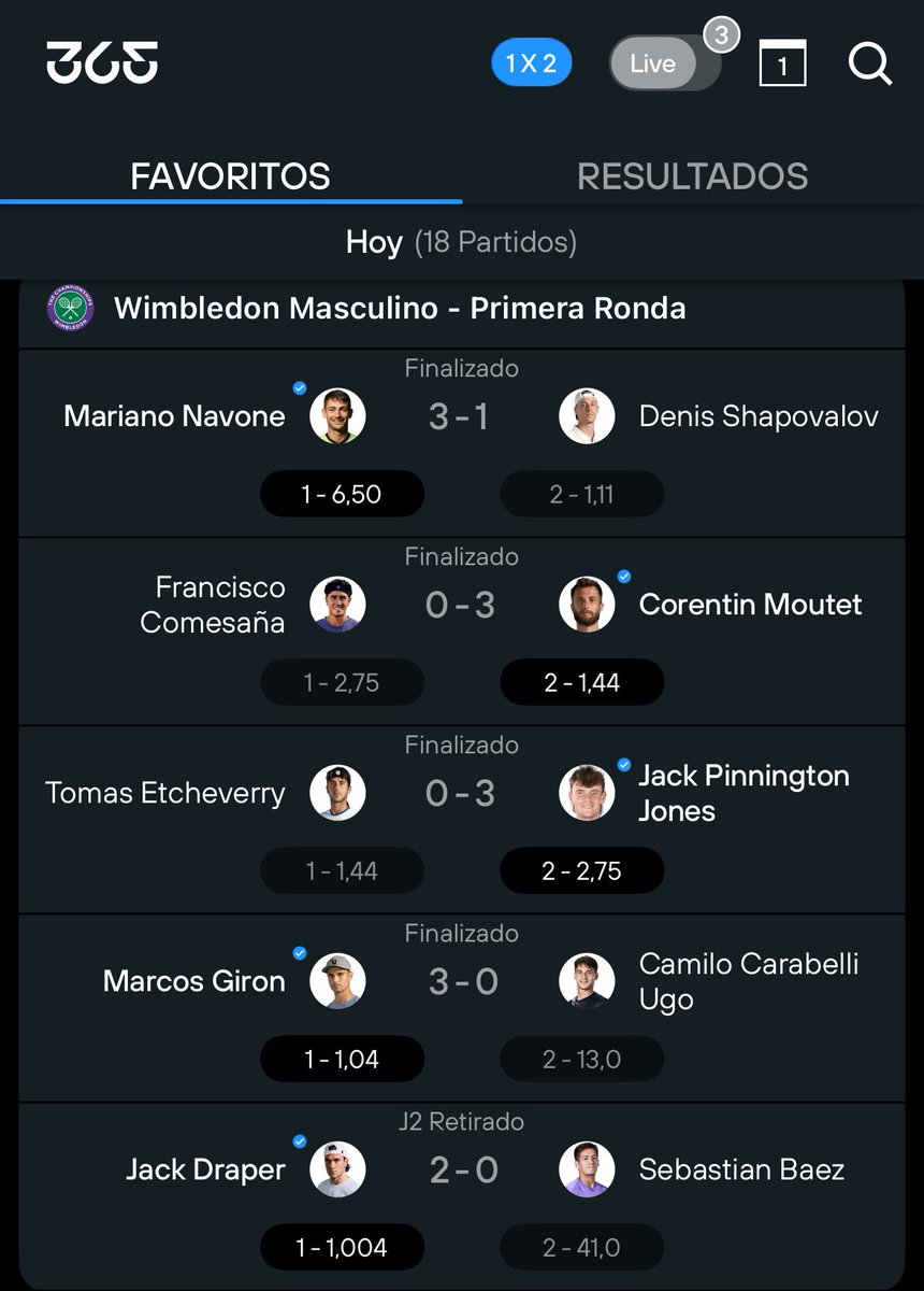 🇦🇷 “El pasto es para las vacas”, decía Vilas sobre Wimbledon…
Hoy, en la jornada con más presencia argentina en el Grand Slam británico, la legión no tuvo su mejor día: 1 victoria y 4 derrotas.
El único que sigue en pie es Mariano Navone, que enfrentará en segunda ronda al
