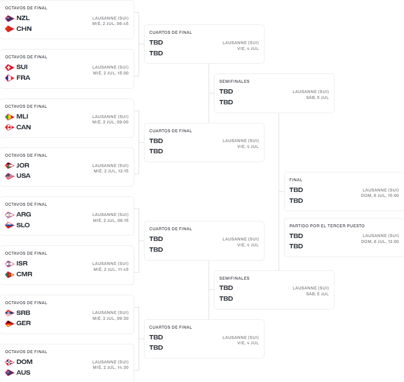 Ale Malky tweet media