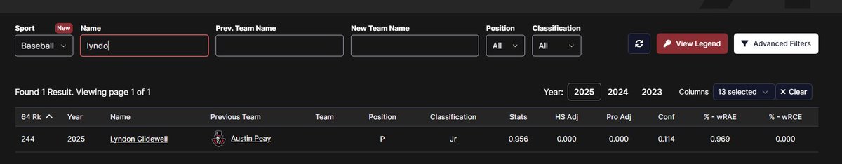 Nice scoop by the guys at <a href="/OnTheClock_1/">On The Clock | College Baseball and MLB Draft</a>. My assumption is a few portal sites don't have him listed...