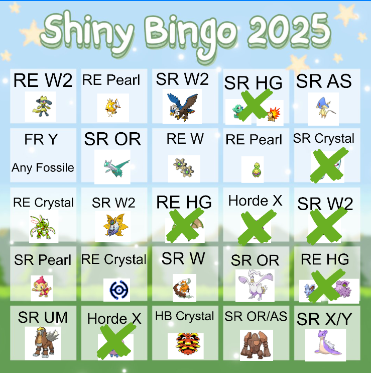 GianPfaender's tweet image. Little Update of my Shiny Bingo after half of the year gone. Let´s see what i can claim in the 2nd half of the year. 7 out of 25 so far 🫡