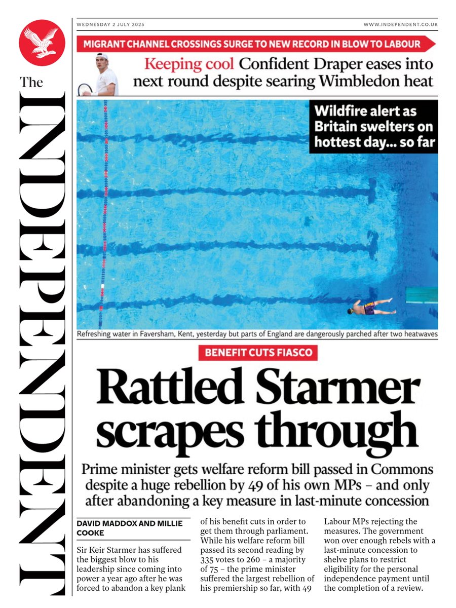 Andy Gibson (@andygibsontv) on Twitter photo "RATTLED STARMER SCRAPES THROUGH"
Full Story: t.ly/IBE-P
<a href="/DavidPBMaddox/">David Maddox</a> / @Cooke_Millie for <a href="/Independent/">The Independent</a>.
#WelfareBill passed.
Sir #KeirStarmer has suffered the biggest blow to his leadership since coming into power.
#TheIndependent
#TomorrowsPapersToday
#IBPAPERS "RATTLED STARMER SCRAPES THROUGH"
Full Story: t.ly/IBE-P
<a href="/DavidPBMaddox/">David Maddox</a> / @Cooke_Millie for <a href="/Independent/">The Independent</a>.
#WelfareBill passed.
Sir #KeirStarmer has suffered the biggest blow to his leadership since coming into power.
#TheIndependent
#TomorrowsPapersToday
#IBPAPERS