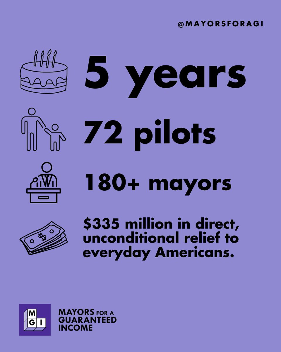 It's our birthday!

This movement has accomplished a lot in 5 years — we've gone from one pilot in Stockton, CA, to 72 pilots in 26 states, and from 11 Mayors to more than 250 elected officials strong across the city, county, and state levels.

And we're just getting started...