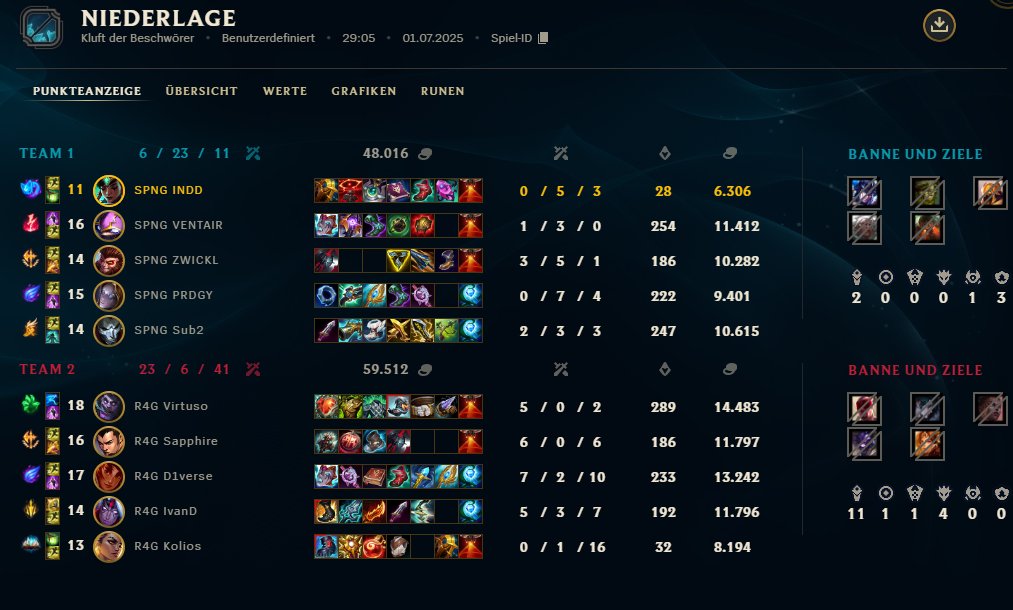 Spongecord tweet media