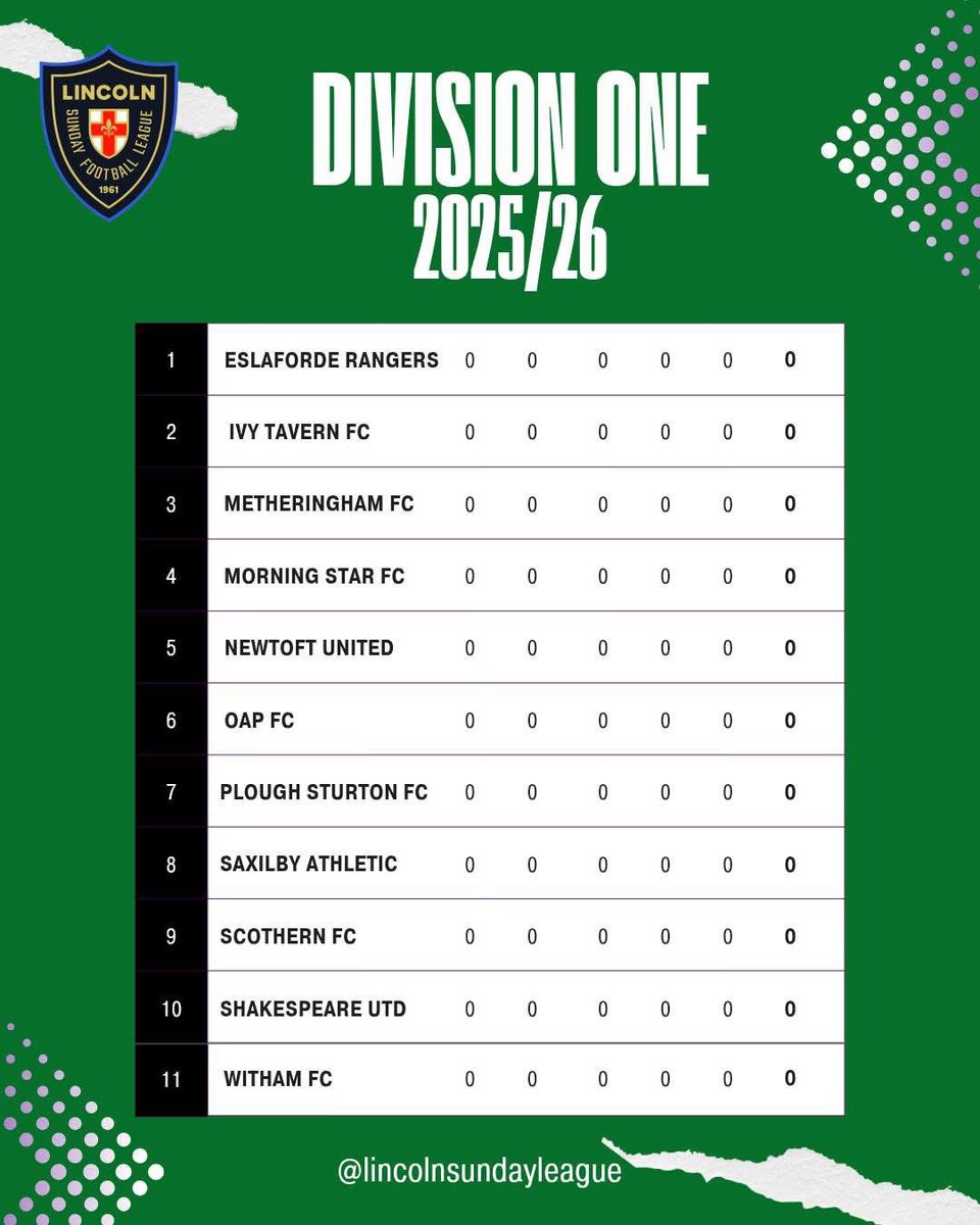 Our Div 1 opponents for the 25/26 season ahead ⚽️🏆