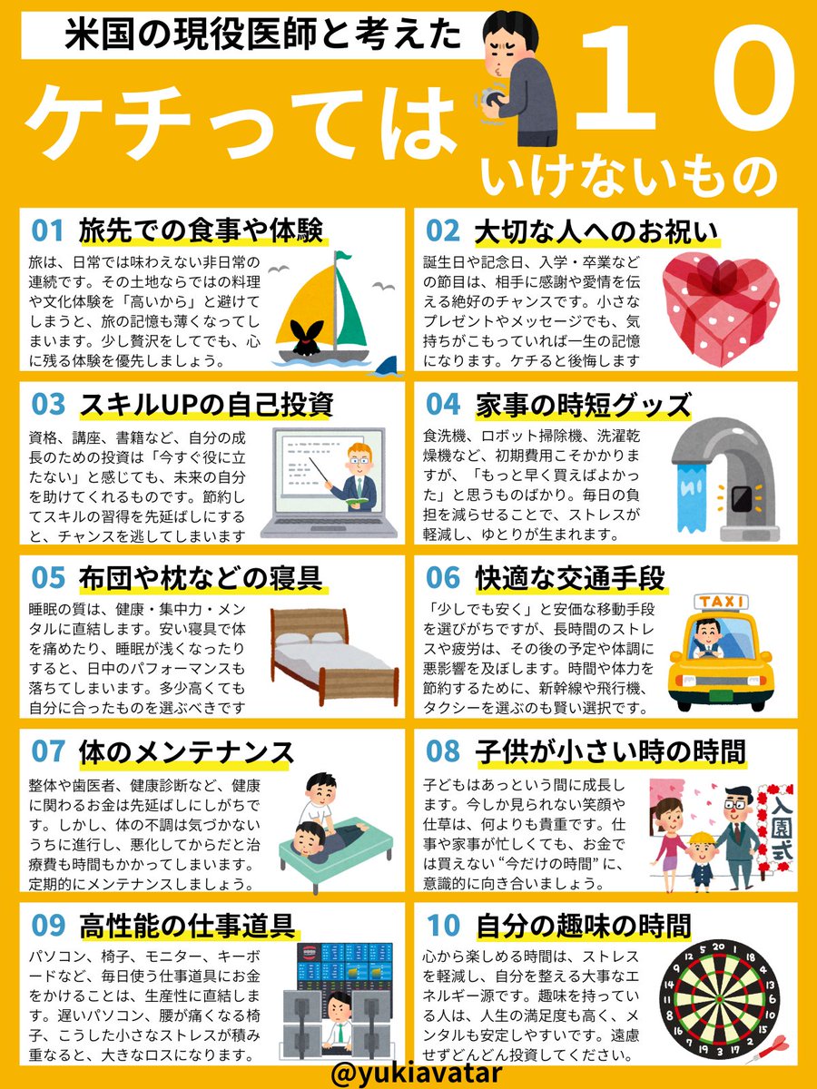 お金も時間も使ってナンボです。