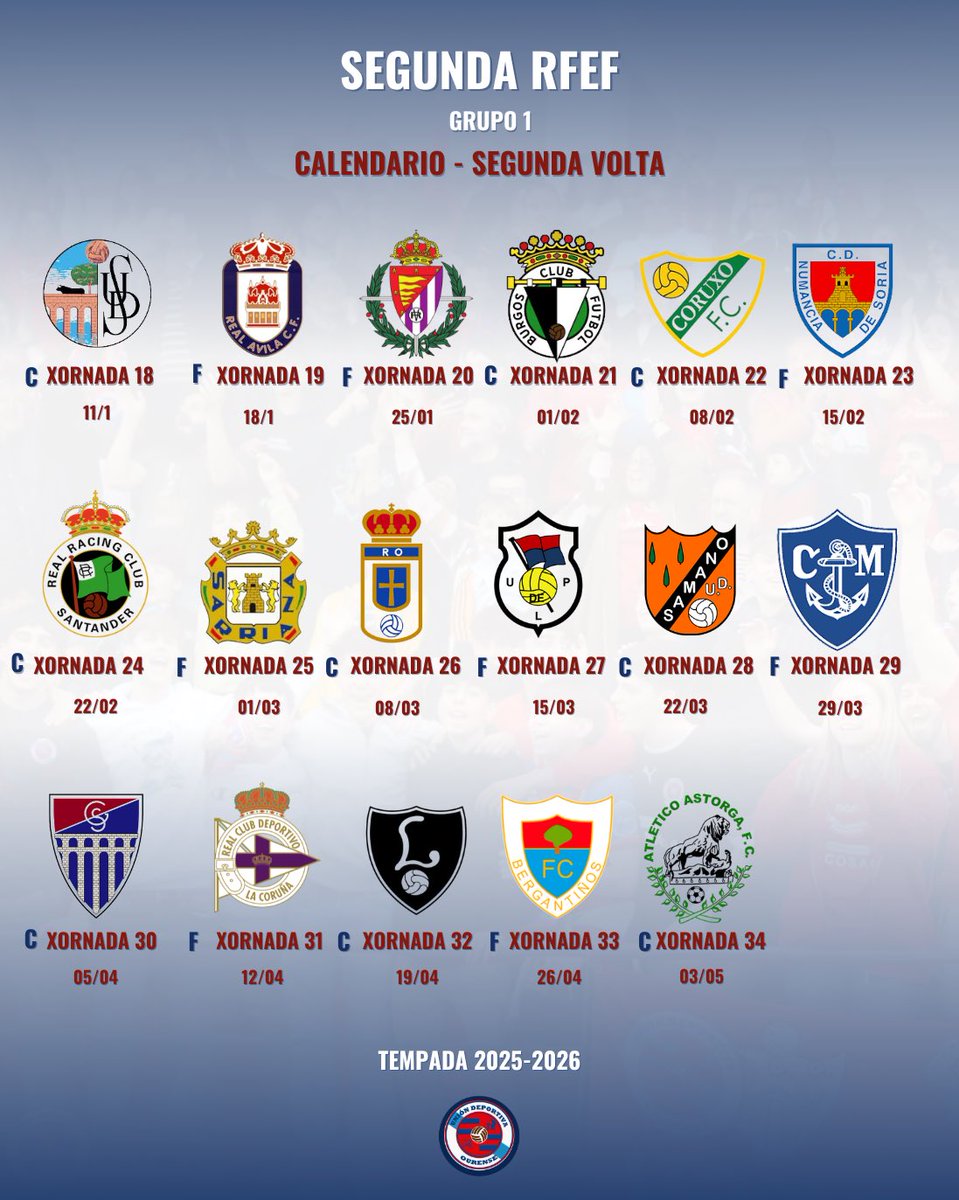 𝙎𝙚𝙜𝙪𝙣𝙙 𝙍𝙁𝙀𝙁 | 𝙂𝙧𝙪𝙥𝙤 𝟭 

𝙊 𝙣𝙤𝙨𝙤 𝙘𝙖𝙢𝙞𝙣̃𝙤 𝙣𝙚𝙨𝙩𝙖 𝙩𝙚𝙢𝙥𝙖𝙙𝙖 𝟮𝟱/𝟮𝟲.

Comezamos o 7 de setembro na nosa casa 🆚 <a href="/RVcantera/">Cantera Real Valladolid</a>