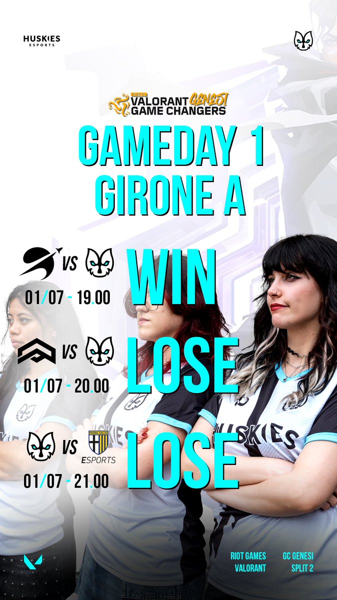 HUSKIES ESPORTS (@huskies_esports) on Twitter photo All tied at 1 pt (except <a href="/1913parmacalcio/">๐๐๐ซ๐ฆ๐ ๐๐๐ฅ๐๐ข๐จ ๐๐๐๐</a> Esport).
Everythingโs on the line in day 2, weโre not done yet. #GoHuskies๐บ๐
<a href="/king___esport/">King Esport</a> <a href="/itVALORANT/">VALORANT - Italia</a>
#GameChangersItaly #Genesi #Valorant #esports All tied at 1 pt (except <a href="/1913parmacalcio/">๐๐๐ซ๐ฆ๐ ๐๐๐ฅ๐๐ข๐จ ๐๐๐๐</a> Esport).
Everythingโs on the line in day 2, weโre not done yet. #GoHuskies๐บ๐
<a href="/king___esport/">King Esport</a> <a href="/itVALORANT/">VALORANT - Italia</a>
#GameChangersItaly #Genesi #Valorant #esports