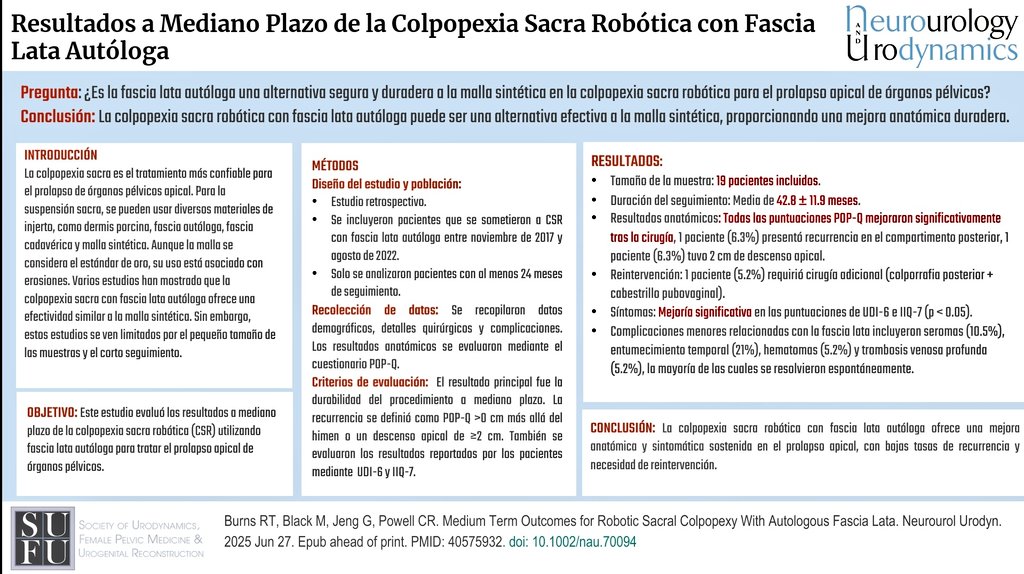 Neurourol Urodyn (@neurourolurodyn) on Twitter photo Colpopexia sacra robotica con fascia lata autologa
Traducido en español por <a href="/julivillanuevac/">Juliana Villanueva</a>
#urologia #urogynecologia
onlinelibrary.wiley.com/doi/10.1002/na… Colpopexia sacra robotica con fascia lata autologa
Traducido en español por <a href="/julivillanuevac/">Juliana Villanueva</a>
#urologia #urogynecologia
onlinelibrary.wiley.com/doi/10.1002/na…