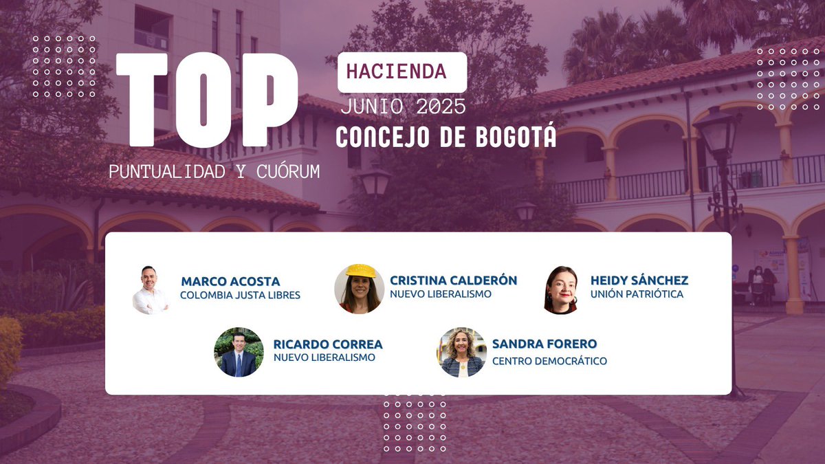 📊 ¿Quiénes son los concejales más cumplidos?
 
Evaluamos la puntualidad y asistencia al cuórum en el <a href="/ConcejoDeBogota/">Concejo de Bogotá</a>. Estos datos permiten ver quiénes realmente están cumpliendo con su responsabilidad pública.

Consulta el top de junio y conoce si tu concejal aparece 👇