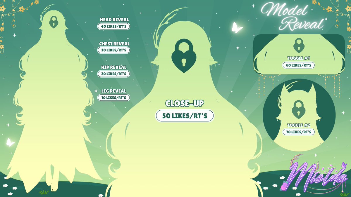 It’s time~ 
Are you ready to finally meet the new me?  Because I couldn’t be more excited to be revealed to all of you ❤️

#VtuberDebut #ModelReveal