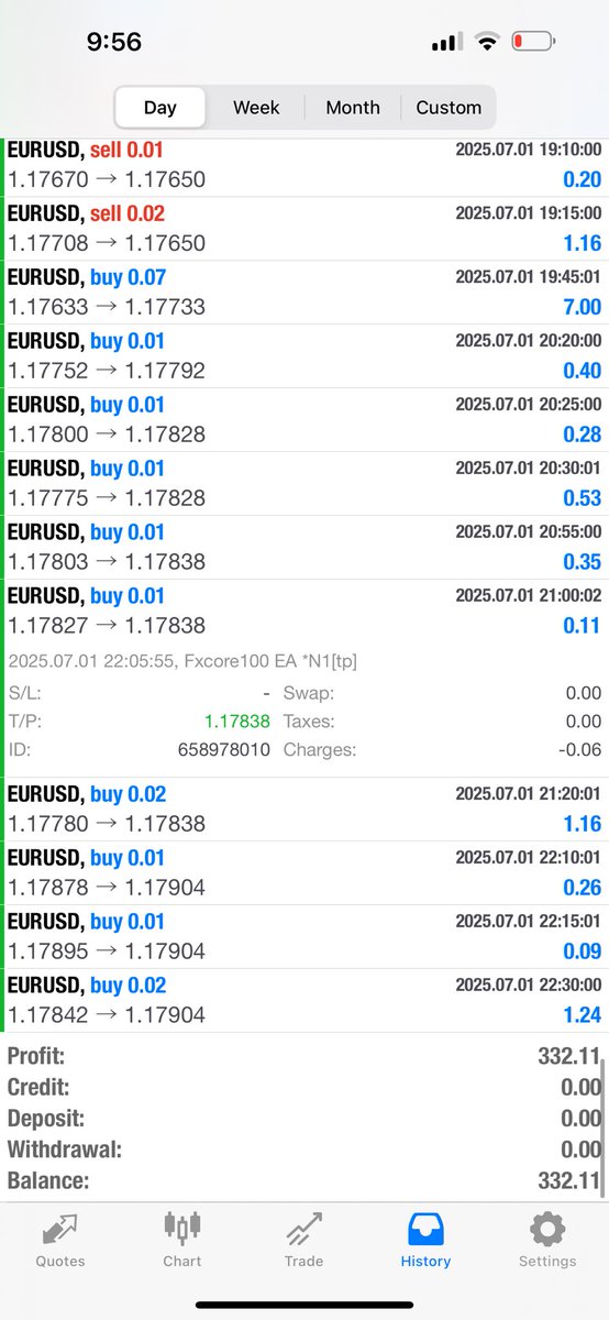 bestoftrading's tweet photo. Profit with Fxcore100 bot remains back-to-back https://t.co/9zv9zwqbRG