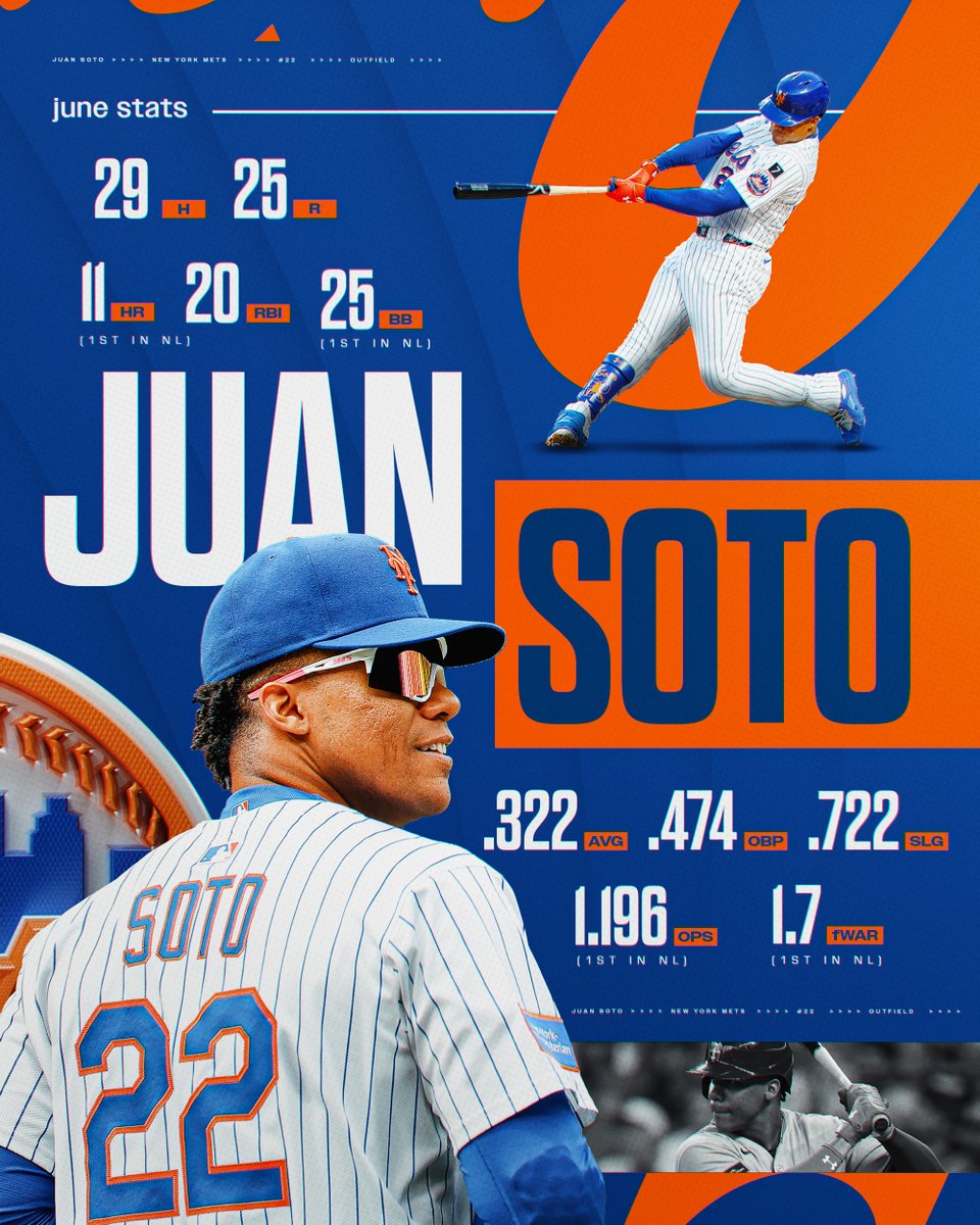 A massive June for Juan 🔥