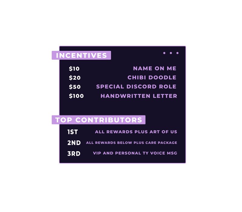 JustNilana's tweet photo. it’s my bday month and i wanted to do something fun! i am doing a NILANATHON during the month where there’s no timer!

since it is my first ever donothon! I do have extra goals if reached + gifted subs/bits count too!

any support is appreciated! starting tonight @ 10:30 pm pst! https://t.co/AhCfCfonOU