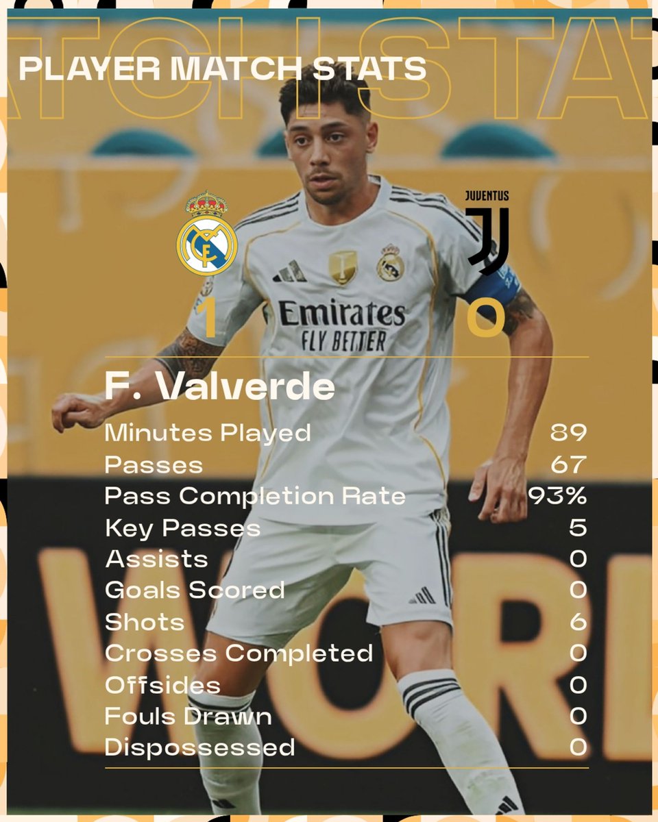 A midfield masterclass from Valverde.