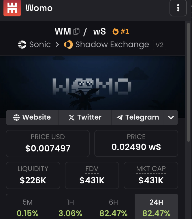 DoctorDeFi's tweet image. $WM @womofi  defying all odds on $S @SonicLabs 
250K liquidity 400K mcap

Deflationary rebase (every 15 minutes) + OHM