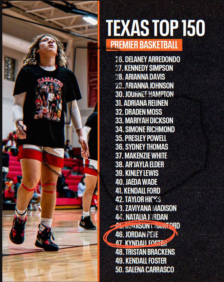 Jordan Pete (@jordans2tuff) on Twitter photo Grateful for the recognition and blessed to amongst the best hoopers in Texas! Thank you <a href="/PBRhoops/">Premier Basketball</a> for the rating! ๐ฅ 4๏ธโฃ6๏ธโฃ<a href="/SAFinestbball/">SA Finest Basketball</a> Grateful for the recognition and blessed to amongst the best hoopers in Texas! Thank you <a href="/PBRhoops/">Premier Basketball</a> for the rating! ๐ฅ 4๏ธโฃ6๏ธโฃ<a href="/SAFinestbball/">SA Finest Basketball</a>