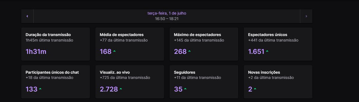 +1 live batendo 260 spec! tmj rapaziada