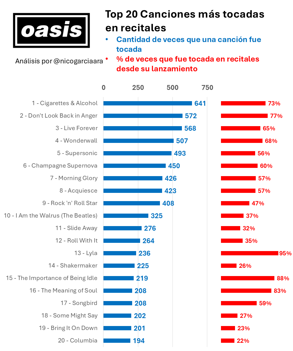 Nico Garcia Aramouni tweet media