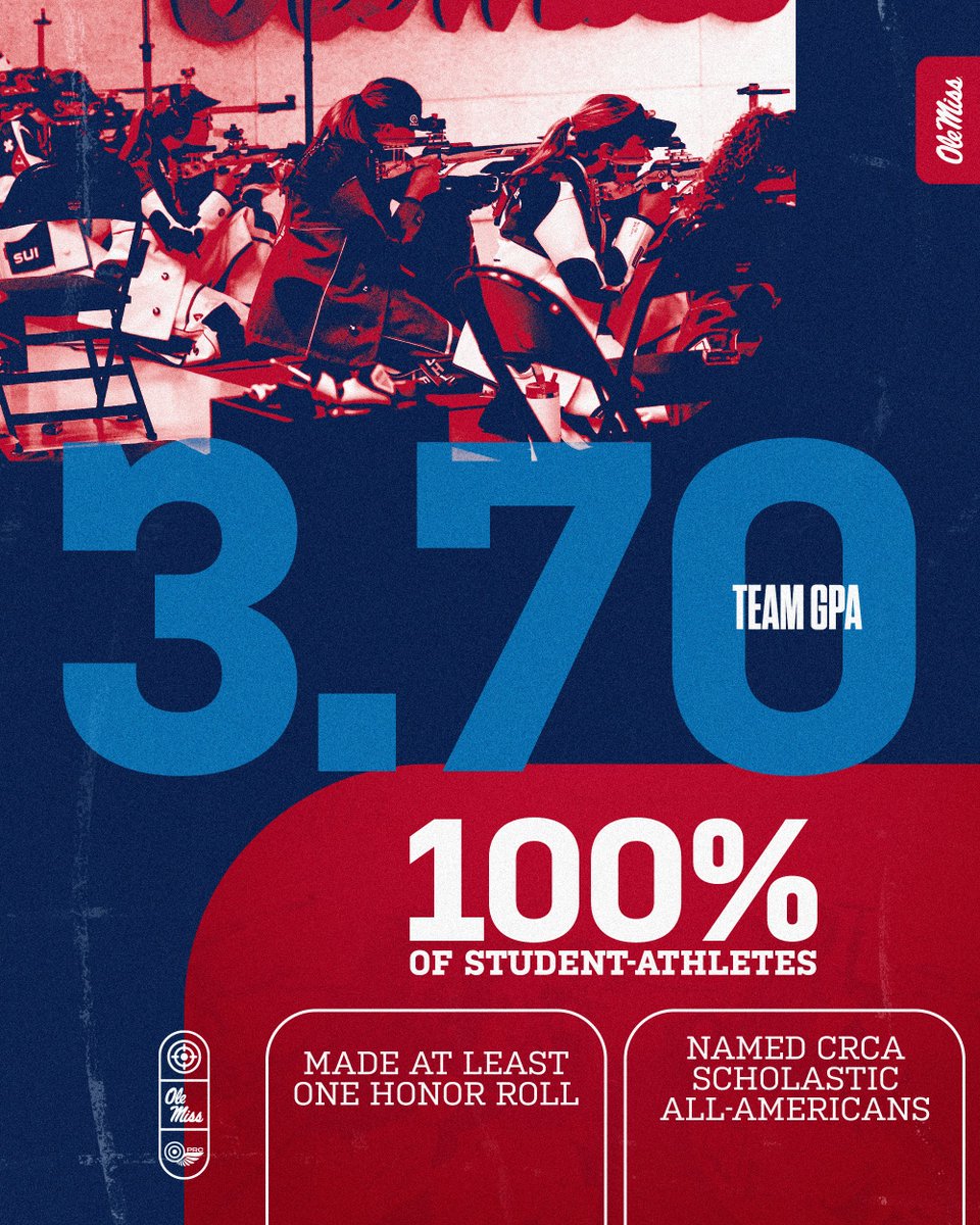 OleMissRifle's tweet image. Academic weapons 🎯
Our team made a statement on and off the range this season!