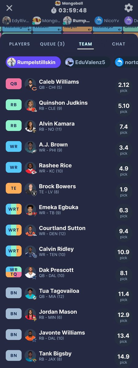 datos_nfl's tweet photo. @DynastyDadFF SF 12 TEP 0.5 https://t.co/wsiM8iFnNj