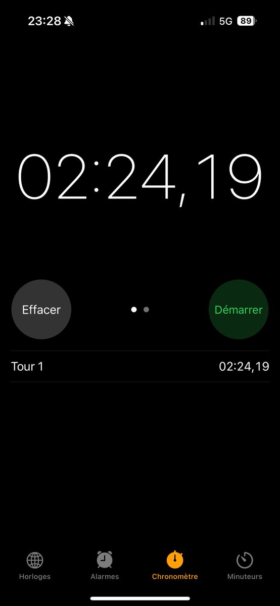 Après c’est pas une compétition
