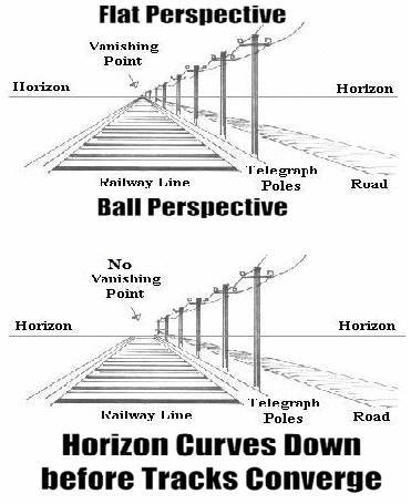 FLAT EARTH LIBRARY (@felibrary_) on Twitter photo 