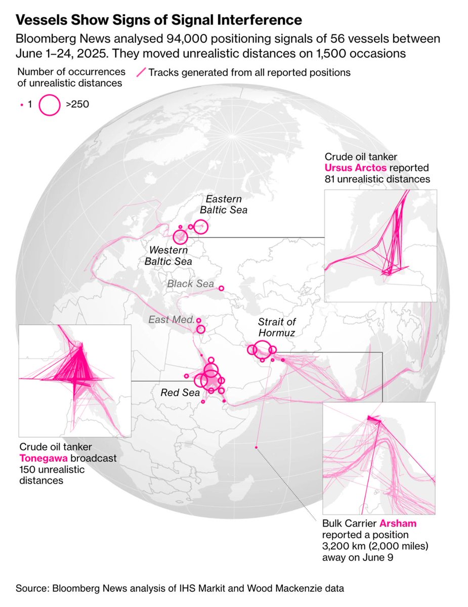 Datawrapper's tweet image. 📊 Here’s a colorful preview of this week’s Data Vis Dispatch! Topics include oil tanker traffic, NYC elections, and the global race for renewable energy 🔋

datawrapper.de/blog/data-vis-…