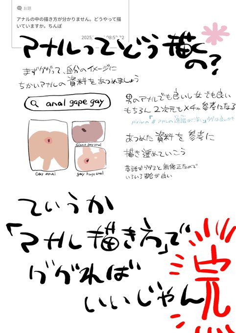 こいつのアナルの描き方はデタラメだ
デタラメアナルだ、参考にしない方がいい 