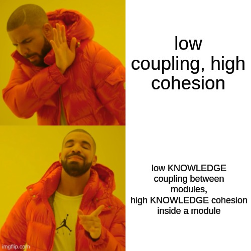Low KNOWLEDGE coupling between modules,
High KNOWLEDGE cohesion inside a module.