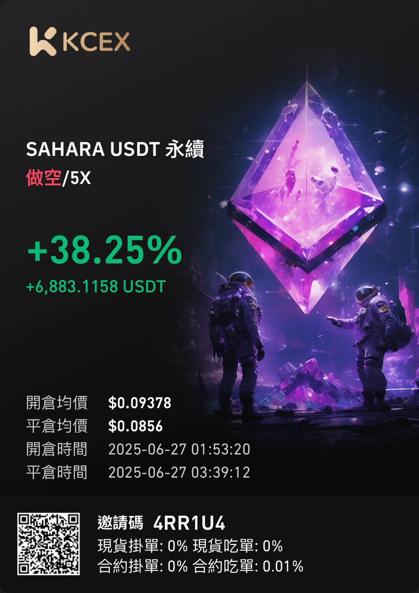 0xLine (@whoami14452261) / Posts and Replies / X