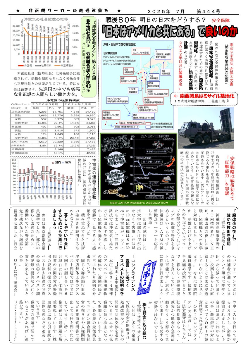 asunaro_02's tweet photo. 沖電気の職場新聞あすなろ7月号
カギは経営トップの決断　職場のすみずみに「人権方針」を！　第101回沖電気株主総会開催
戦後８０年　明日の日本をどうする？
《沖電気を考える》第205回
　非正規１７％　労組加入率は４３％
ＯＡＫホームページ：
https://t.co/v1gfvX7qOf https://t.co/LgNDbbRioK
