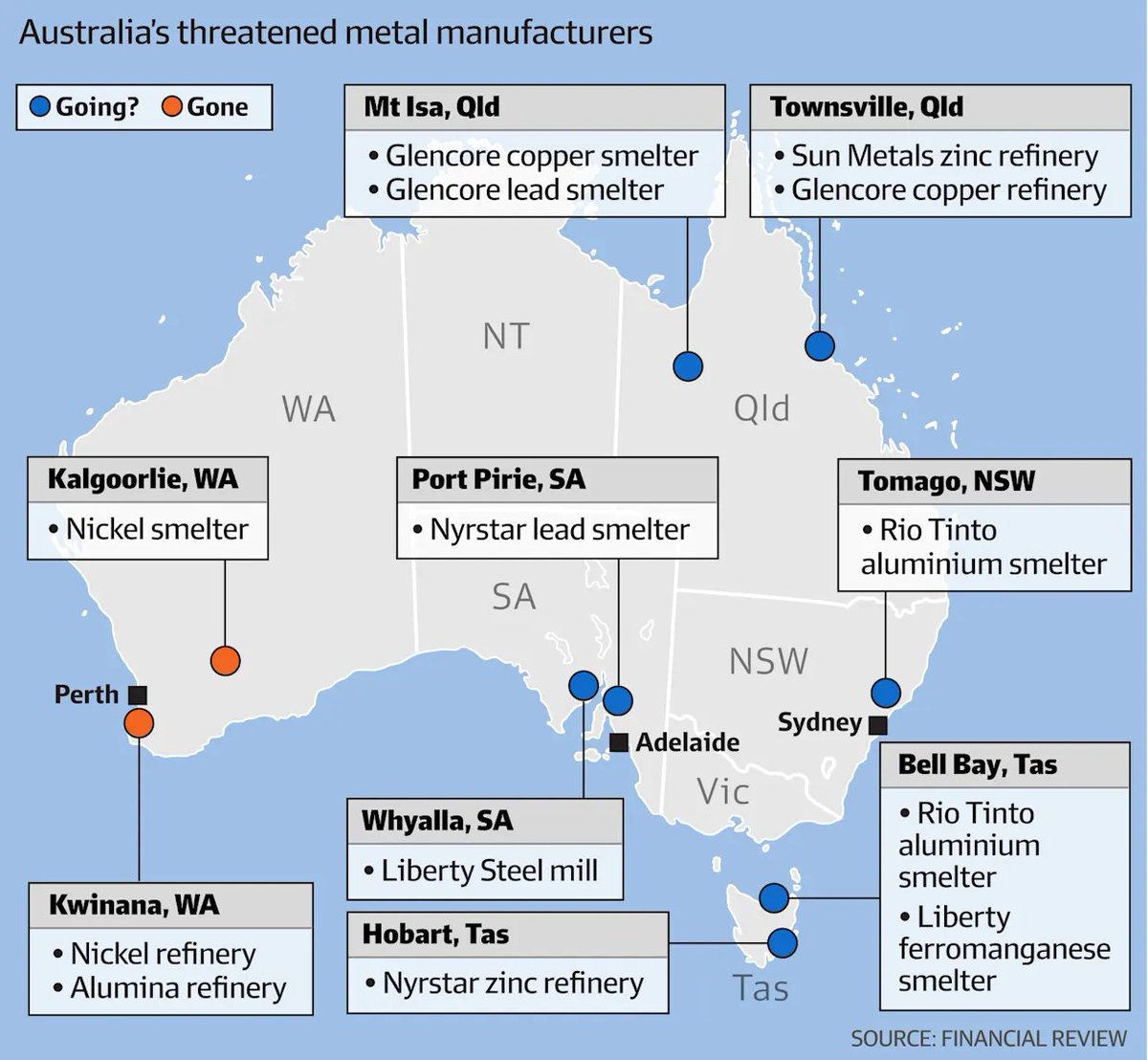 mattjcan's tweet image. Australia is de-industrialising because of net zero.