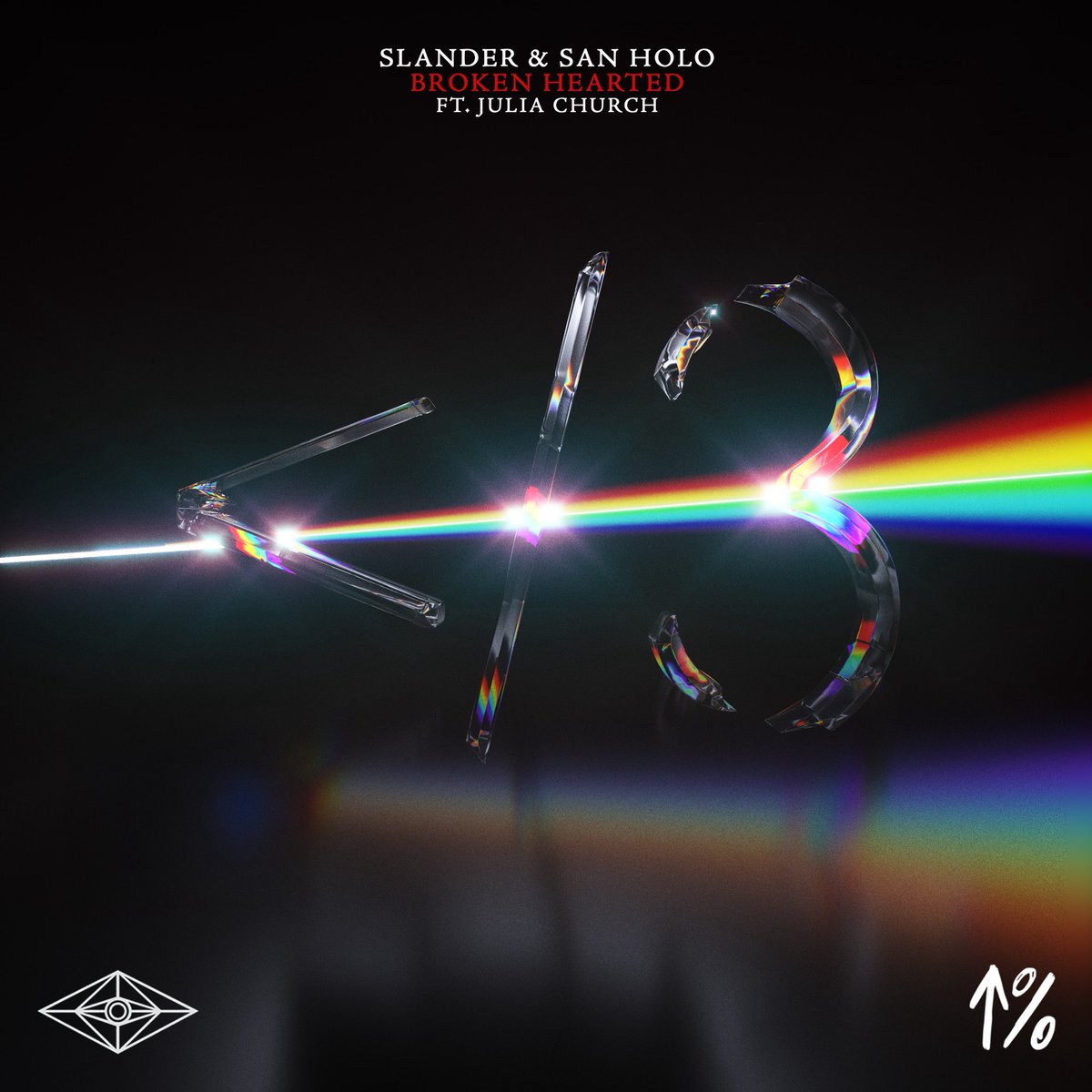 ⚠️⚠️TONIGHT⚠️⚠️

Slander x San Holo

BROKEN HEARTED &lt;/3