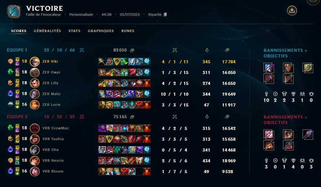PREMIERE GAME WIN 
WE DID IT
Encore une game à jouer