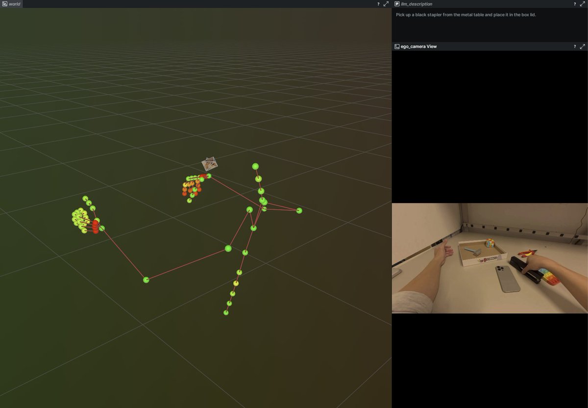 Announcing egohub: <a href="/IstariRobotics/">Istari</a>'s new open-source Python pipeline for working with egocentric data!

Ingest heterogeneous datasets (EgoDex, etc.), convert them to a canonical format, and visualize them instantly with Rerun. Built for robotics research.

github.com/IstariRobotics…