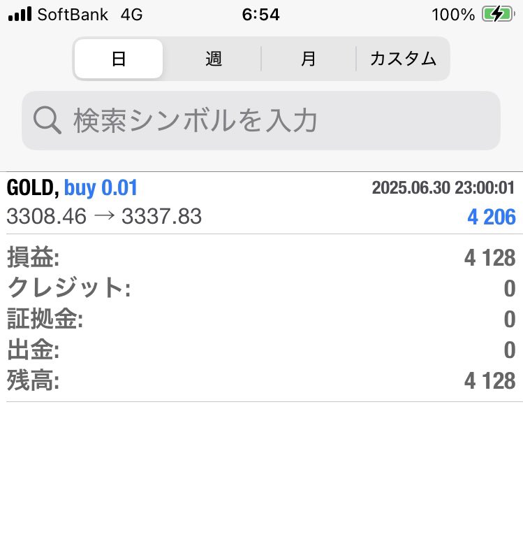 rakushimi_FX's tweet photo. 昨日ゴールド利確です(16時台)
スワップ-78円 https://t.co/qGSuv9WC6P
